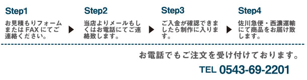 ご注文の流れ